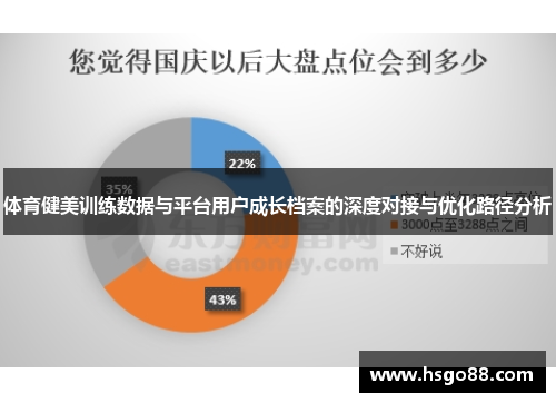 体育健美训练数据与平台用户成长档案的深度对接与优化路径分析